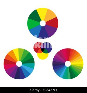 Ruote colorate. Sovrapposizione del colore primario. Vettore palette circolare. Schema multicolore luminoso. Illustrazione Vettoriale
