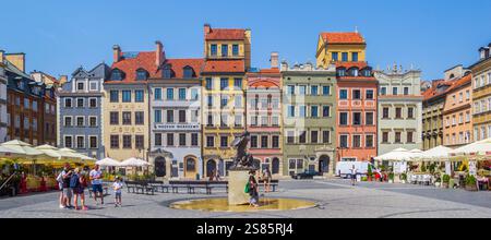 Panorama delle case colorate sulla piazza del mercato della città vecchia di Varsavia, Polonia Foto Stock