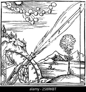 Incisione raffigurante la nozione aristotelica della traiettoria del proiettile. Poiché credeva nessun organismo potrebbe impegnarsi di più di un movimento a tempo, il percorso doveva consistere di due distinti movimenti in linea retta. Aristotele (384 BC-322 BC) un antico filosofo greco e lo scienziato. Datata XVI Secolo Foto Stock