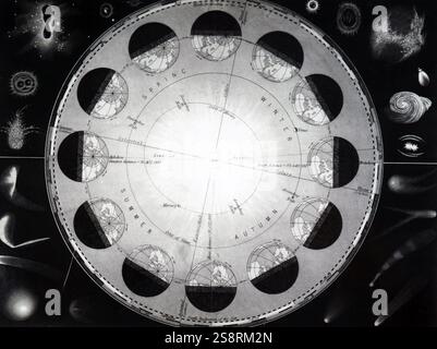 Incisione raffigurante la terra del percorso attorno al Sole, che mostra le stagioni dell'anno. A margine sono varie le comete e nebulose. Datata del XIX secolo Foto Stock