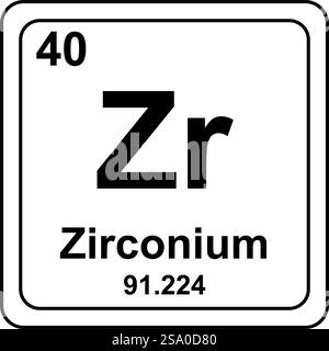 Design piatto con simboli e segni chimici Illustrazione Vettoriale