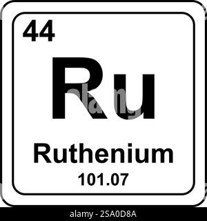 Design piatto con simboli e segni chimici Illustrazione Vettoriale