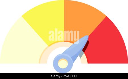 Indicatore colorato del punteggio di credito con freccia che indica un aumento del livello di rischio. Indicatore del punteggio di credito che mostra un aumento del livello di rischio Illustrazione Vettoriale