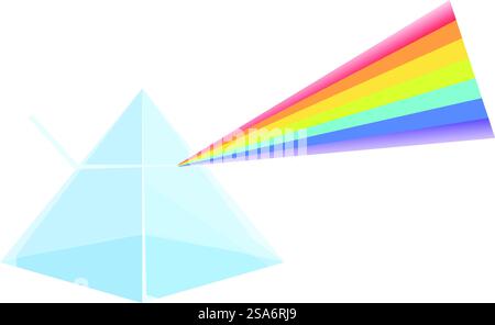 Il fascio di luce si rifratta attraverso il prisma triangolare creando uno spettro arcobaleno. Fascio di luce rifrangente a prisma triangolare che crea uno spettro arcobaleno Illustrazione Vettoriale