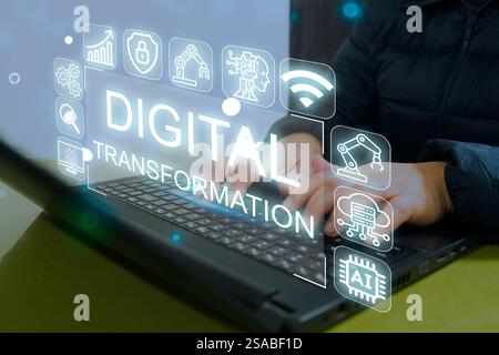 Strategia tecnologica di trasformazione digitale ai, IoT, intelligenza artificiale, adozione della tecnologia, miglioramento delle capacità aziendali globali, cliente Foto Stock