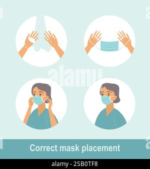 Come indossare la maschera medica correttamente. Illustrazione infografica dettagliata su come indossare una maschera chirurgica. Illustrazione del design piatto. Illustrazione Vettoriale