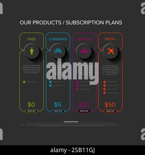 Tabella di confronto delle aree scure del piano di abbonamento visualizzata con quattro opzioni: Gratuita, Standard, Premium, Profi, ciascuna con prezzi e caratteristiche distinti. Grafico vi Illustrazione Vettoriale