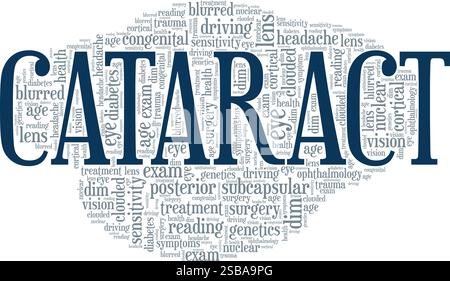 Progettazione concettuale di Word cloud cataratta isolata su sfondo bianco. Illustrazione Vettoriale
