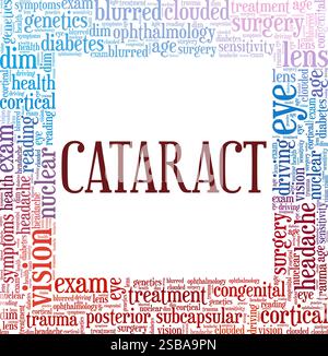 Progettazione concettuale di Word cloud cataratta isolata su sfondo bianco. Illustrazione Vettoriale