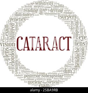 Progettazione concettuale di Word cloud cataratta isolata su sfondo bianco. Illustrazione Vettoriale