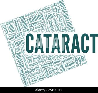 Progettazione concettuale di Word cloud cataratta isolata su sfondo bianco. Illustrazione Vettoriale