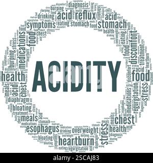 Design concettuale di cloud di parole di acidità isolato su sfondo bianco. Illustrazione Vettoriale