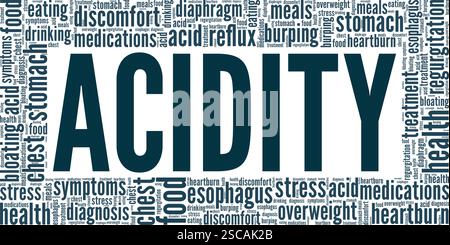 Design concettuale di cloud di parole di acidità isolato su sfondo bianco. Illustrazione Vettoriale