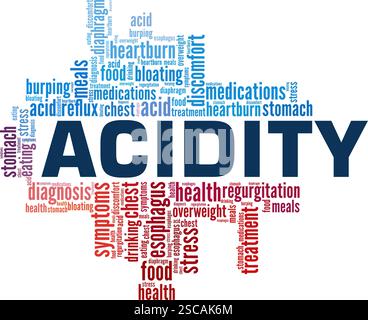 Design concettuale di cloud di parole di acidità isolato su sfondo bianco. Illustrazione Vettoriale