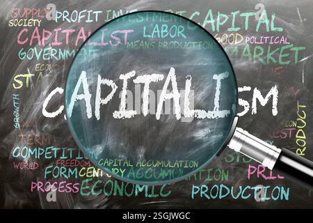Il capitalismo viene studiato, esaminato - sotto stretta ispezione. Argomenti e idee più importanti strettamente legati al capitalismo scritti su una lavagna i Foto Stock