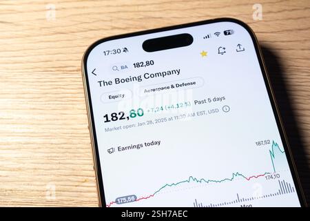 OSTRAVA, CECHIA - 19 GENNAIO 2025: Schermo LCD con grafico del prezzo delle azioni dell'azienda Boeing Foto Stock