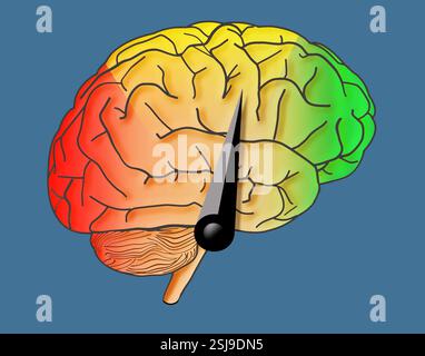 La funzione cerebrale viene misurata su un quadrante colorato e un ago che puntano al livello di funzionamento del cervello. Questa è una figura in 3D. Isolato a Foto Stock