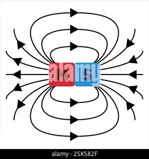 Barra magnetica energia elettromagnetica attrazione magnetica direzione freccia polo nord magnetismo polo sud scienza fisica schema di esperimento repulsione attrazione Illustrazione Vettoriale