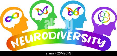 Neurodiversità, autismo, ADHD, AuADHD e dislessia. Differenze nelle caratteristiche della personalità. Una società inclusiva e comprensiva. Vettore Illustrazione Vettoriale