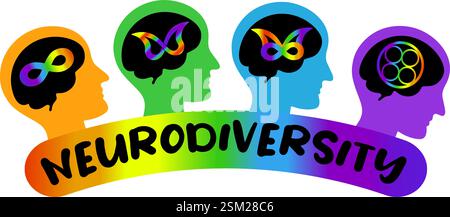 Neurodiversità, autismo, ADHD, AuADHD e dislessia. Differenze nelle caratteristiche della personalità. Una società inclusiva e comprensiva. Vettore Illustrazione Vettoriale