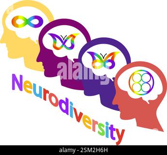 Neurodiversità, autismo, ADHD, AuADHD e dislessia. Differenze nelle caratteristiche della personalità. Una società inclusiva e comprensiva. Vettore Illustrazione Vettoriale