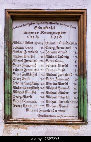 Elenco dei soldati sassoni caduti di lingua tedesca durante la prima guerra mondiale, Transilvania, Romania Foto Stock