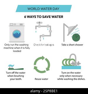 Illustrazione vettoriale giornata Mondiale dell'acqua 6 modi per risparmiare acqua, uso sostenibile dell'acqua, suggerimenti per la conservazione, stile di vita ecologico Illustrazione Vettoriale