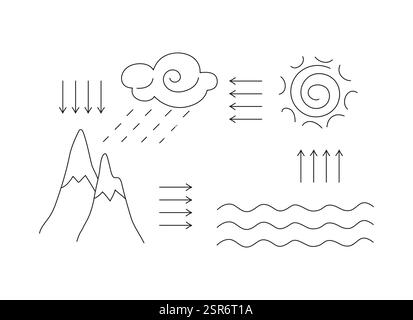 Simboli meteorologici che illustrano pioggia, sole e vento per scopi didattici Illustrazione Vettoriale