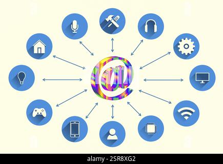 Immagine simbolo, IA, intelligenza artificiale, illustrazione su Internet, computer, Industry 4,0, economia, traffico dati, @ sign. Traffico postale, protezione dei dati Foto Stock