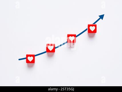 Il grafico a linee è in aumento e mostra cubi rossi con un cuore bianco. L'amore e la relazione romantica stanno diventando piu' forti. Aumentare l'amore e l'intimità. In crescita Foto Stock