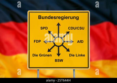 Die größten Parteien stehn auf einem Richtungsschild zur Bundestagswahl VOR einer Deutschland-Fahne stehen auf einem Verkeghrsschild die größten parte Foto Stock