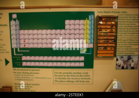 Visualizzazione tabella periodica. Boston. Tavola periodica colorata con elementi disposti in gruppi e periodi. I campioni degli elementi visualizzati in contengono Foto Stock