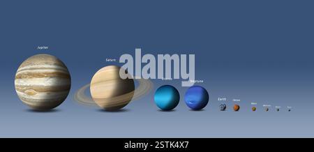 confronto a grandezza naturale dei nostri pianeti del sistema solare Foto Stock