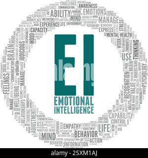 Immagine vettoriale Emotional Intelligence Word cloud isolata su sfondo bianco. Illustrazione Vettoriale