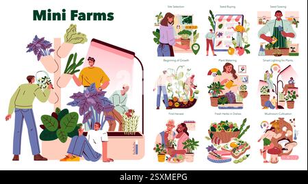 Il concetto di mini Farms si concentra sul giardinaggio urbano e sulle pratiche sostenibili. Illustra varie fasi, tra cui l'acquisto dei semi, l'irrigazione e la raccolta. Incoraggia l'autosufficienza e sane abitudini alimentari. Illustrazione vettoriale. Illustrazione Vettoriale