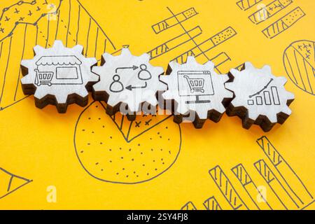 Meccanismo degli ingranaggi come simbolo di e-commerce, marketing e vendite. Foto Stock