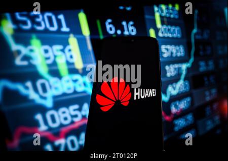 Polonia. 3 ottobre 2023. In questa immagine, un logo Huawei viene visualizzato su uno smartphone con percentuali di borsa sullo sfondo. (Foto di Omar Marques/SOPA Images/Sipa USA) **** esclusivamente a scopo editoriale *** credito: SIPA USA/Alamy Live News Foto Stock