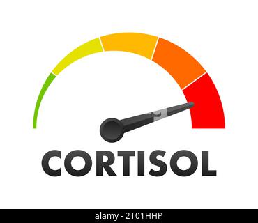 Misuratore del livello di cortisolo, scala di misurazione. Indicatore del tachimetro del livello di cortisolo. Illustrazione delle scorte vettoriali Illustrazione Vettoriale