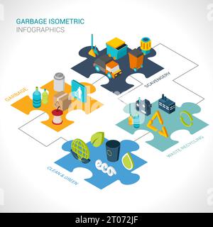 Infografica isometrica dei rifiuti con elementi di riciclaggio dei rifiuti puliti e verdi illustrazione vettoriale Illustrazione Vettoriale