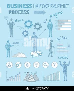 Infografiche dei processi aziendali con figure vettoriali per schizzi e infocografi Illustrazione Vettoriale