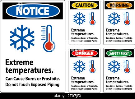 Cartello di attenzione temperature estreme, possono causare ustioni o congelamento, non toccare le tubazioni esposte Illustrazione Vettoriale