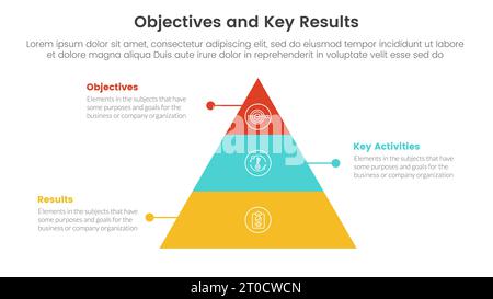 infografica obiettivi e risultati chiave di okr modello di fase a 3 punti con concetto di forma piramidale per il vettore di presentazione delle diapositive Foto Stock