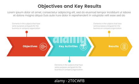 infografica obiettivi e risultati chiave modello di fase a 3 punti con freccia a destra per il vettore di presentazione delle diapositive Foto Stock