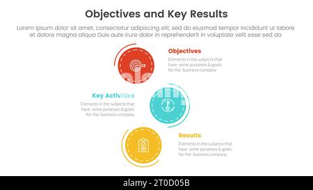 infografica obiettivi e risultati chiave di okr modello di fase a 3 punti con concetto di direzione del cerchio verticale per il vettore di presentazione delle diapositive Foto Stock