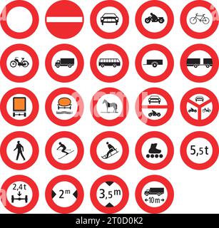 Divieti, segnali normativi, segnaletica stradale in Svizzera e Liechtenstein Illustrazione Vettoriale