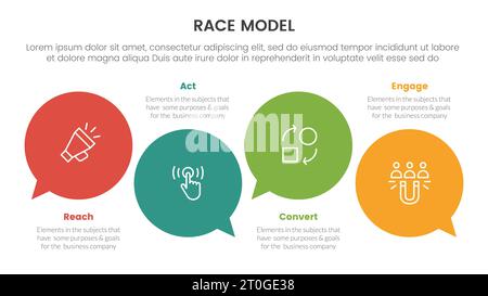 infografica del framework di marketing del modello di business race con didascalia di commento circolare con vettore di presentazione slide a 4 punti Foto Stock