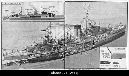 Illustrated Armament Des Cription, British Newspaper - United Kingdom, Second World War: Diagramma in bianco e nero di un incrociatore chiamato “Maya” della classe “Anglo-A”. Il diagramma è diviso in due parti, la parte superiore mostra la protezione dell'armatura della nave e la parte inferiore mostra l'armamento della nave. La parte superiore del diagramma mostra il ponte della nave, il ponte 2, le torrette e i lati inclinati. La parte inferiore del diagramma mostra i cannoni, gli alberi e i fumogeni della nave. La nave è lunga 560 piedi e ha un dislocamento di 100 tonnellate. La nave è armata con cannoni da 6 pollici e ha una velocità massima di 24 nodi. La Foto Stock