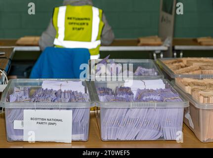 Le schede sono conteggiate il giorno delle elezioni per il Partito Nazionale scozzese (SNP), le elezioni del parlamento scozzese del 2021, East Lothian, Scozia, Regno Unito Foto Stock