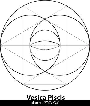 Vesica piscis Sacred Geometry. Tutti gli occhi che vedono, il terzo occhio o l'occhio della Provvidenza all'interno delle linee circolari. L'occhio del cielo e della terra mistici di Phi Illustrazione Vettoriale