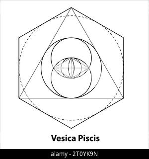 Vesica piscis Sacred Geometry. Tutti gli occhi che vedono, il terzo occhio o l'occhio della Provvidenza all'interno delle linee circolari. L'occhio del cielo e della terra mistici di Phi Illustrazione Vettoriale